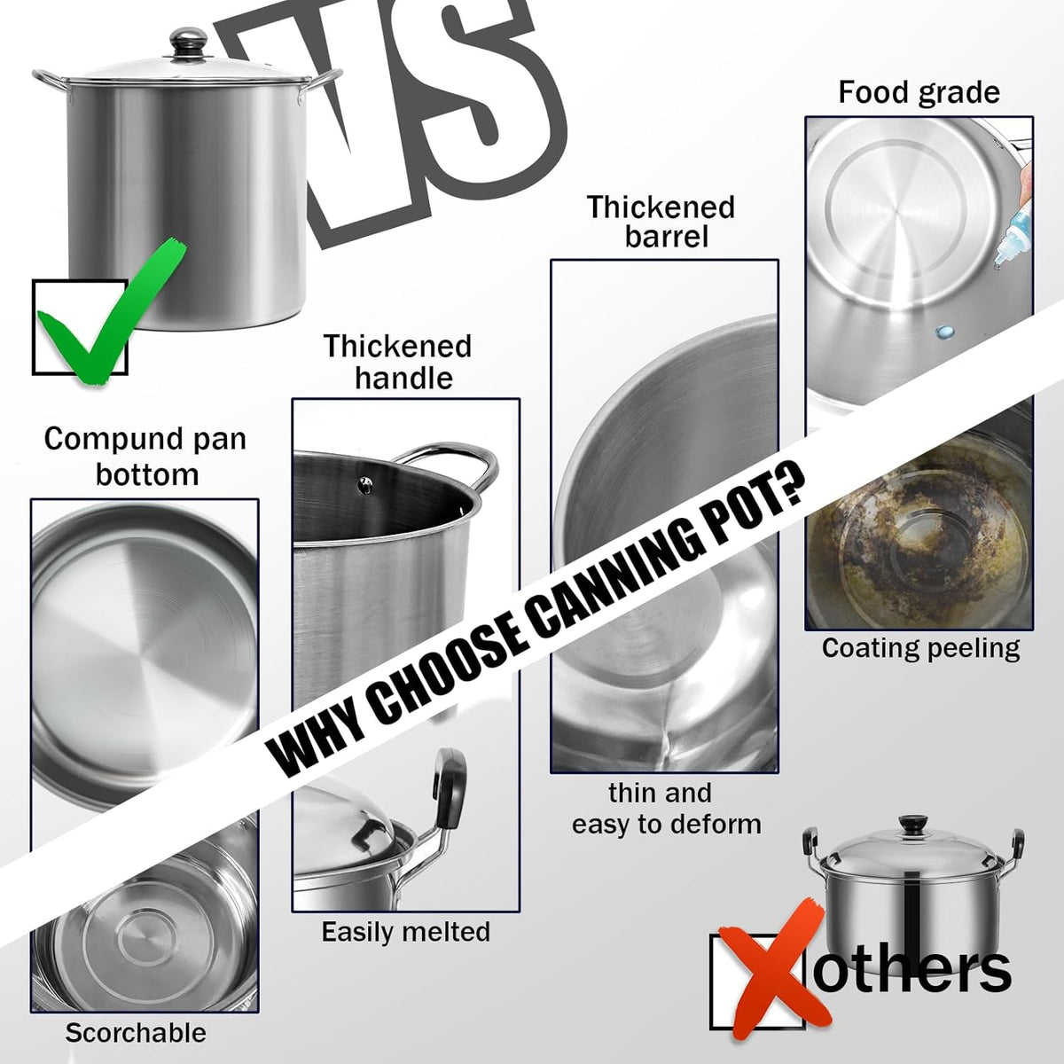 Canning Canning Supplies Starter Kit